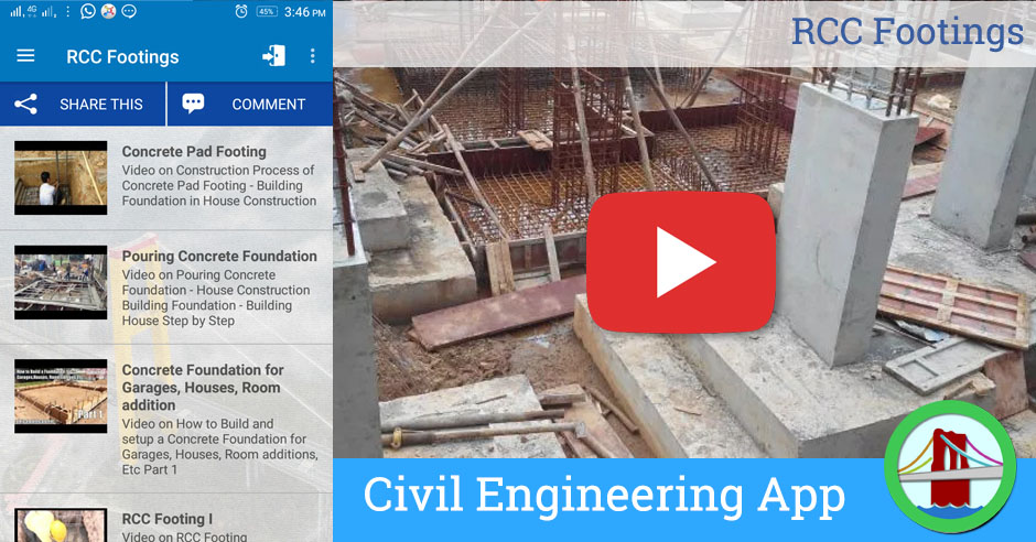 Civil Engineering Videos On Rcc Footings Civil Engineering
